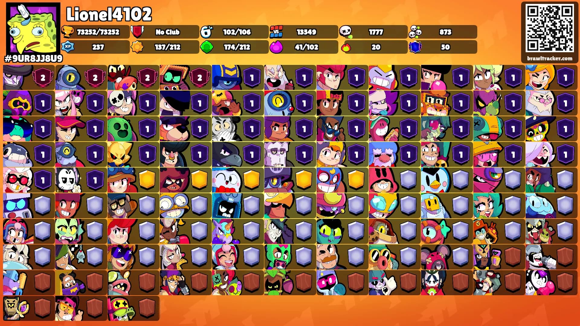 Lionel4102's Ranks