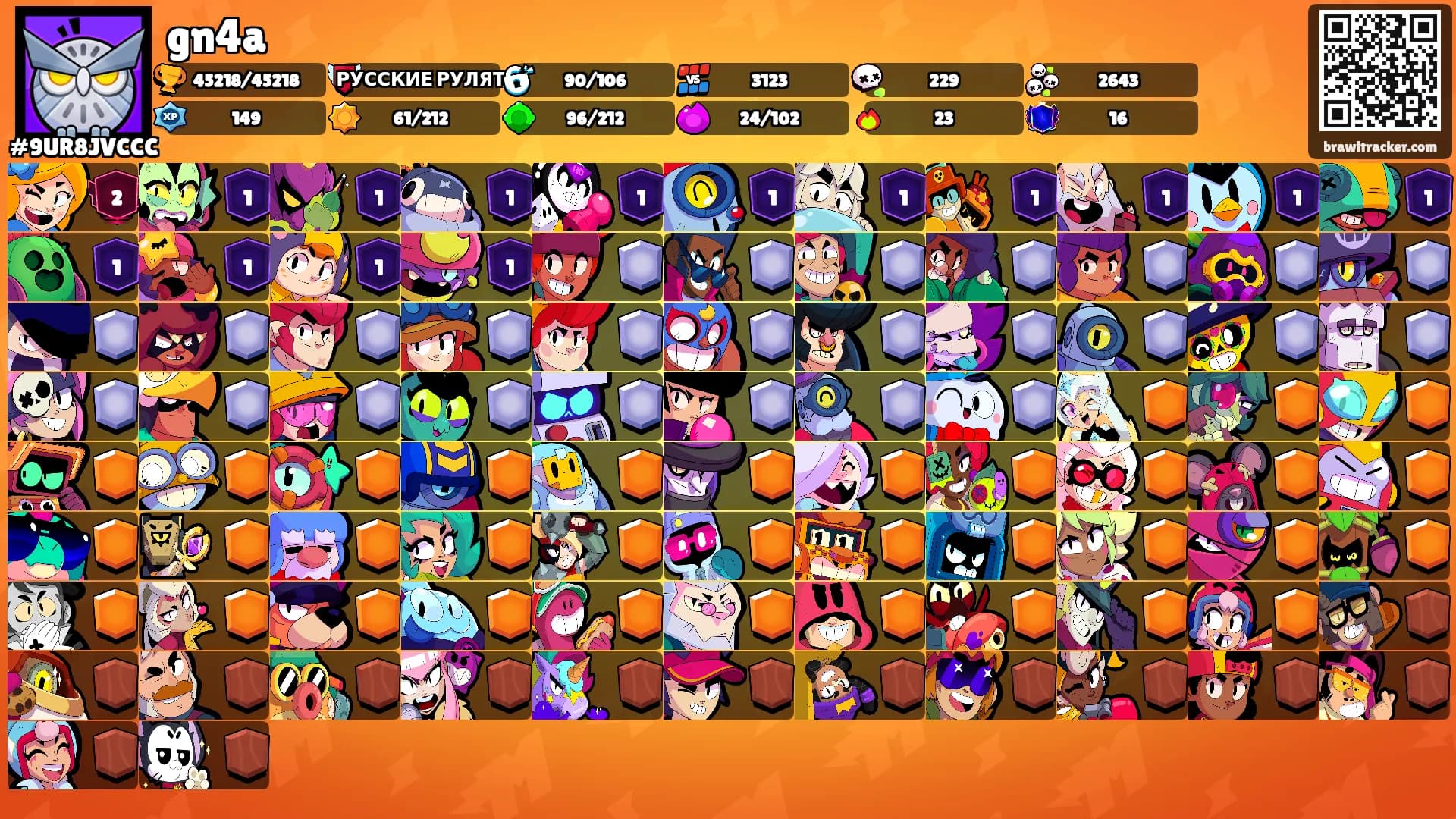 gn4a's Ranks