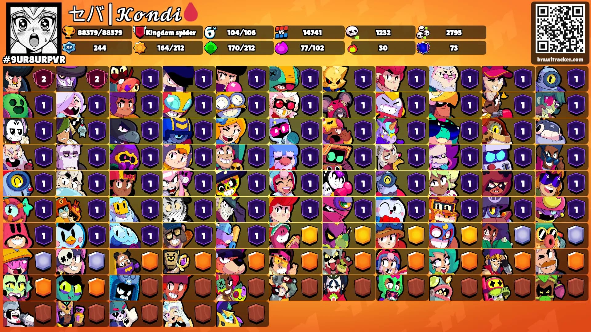 セバ|𝓚𝓸𝓷𝓭𝓲🩸's Ranks