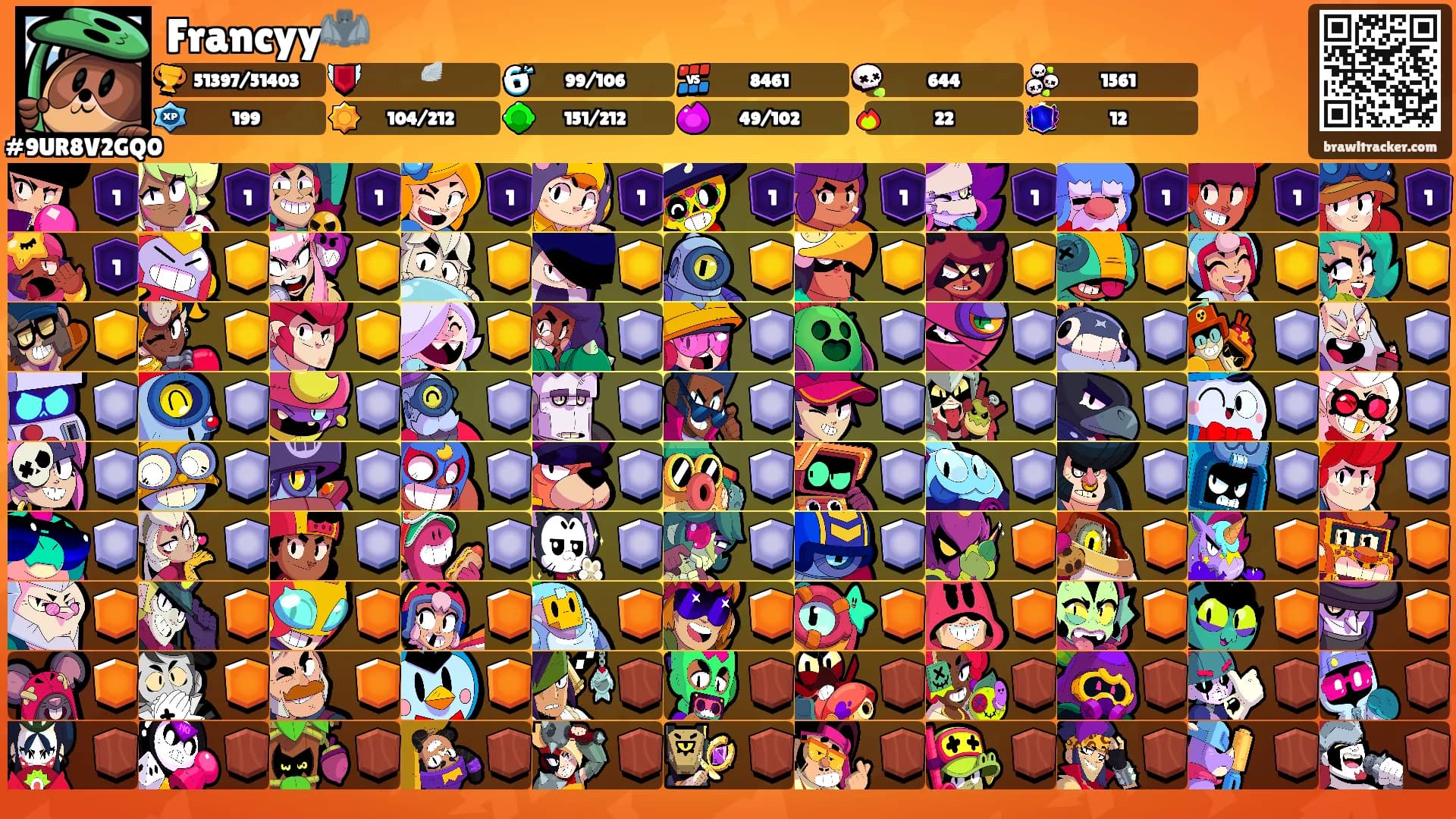 Francyy🦇's Ranks