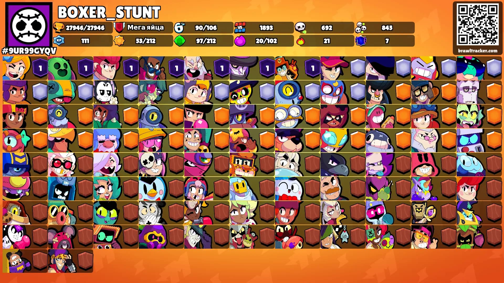BOXER_STUNT's Ranks