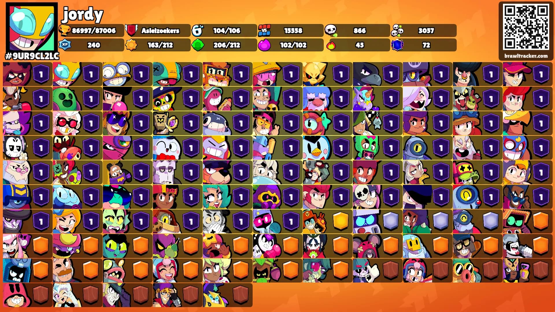 jordy's Ranks