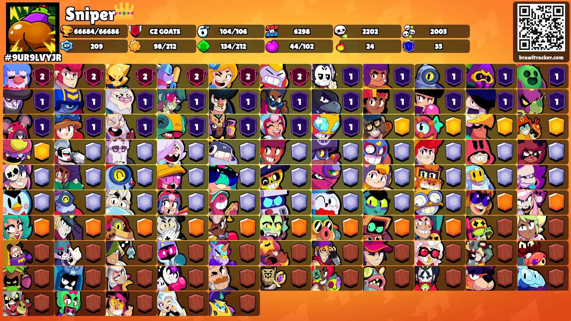 Sniper👑's Ranks