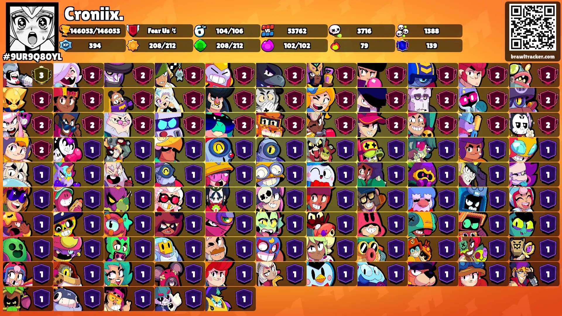 Croniix.'s Ranks