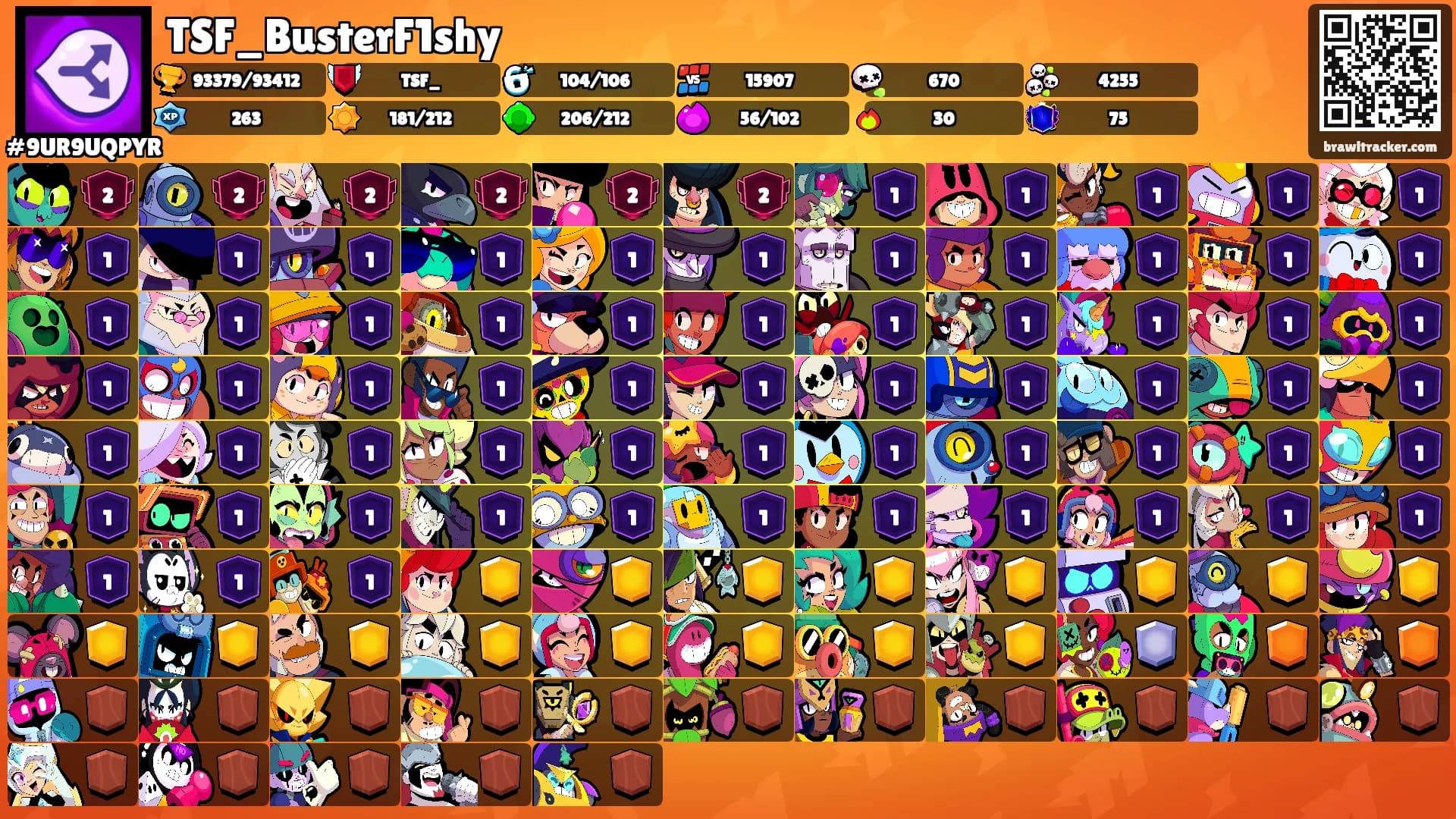 TSF_BusterF1shy's Ranks