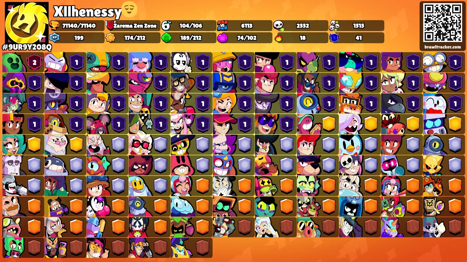 Xllhenessy😌's Ranks