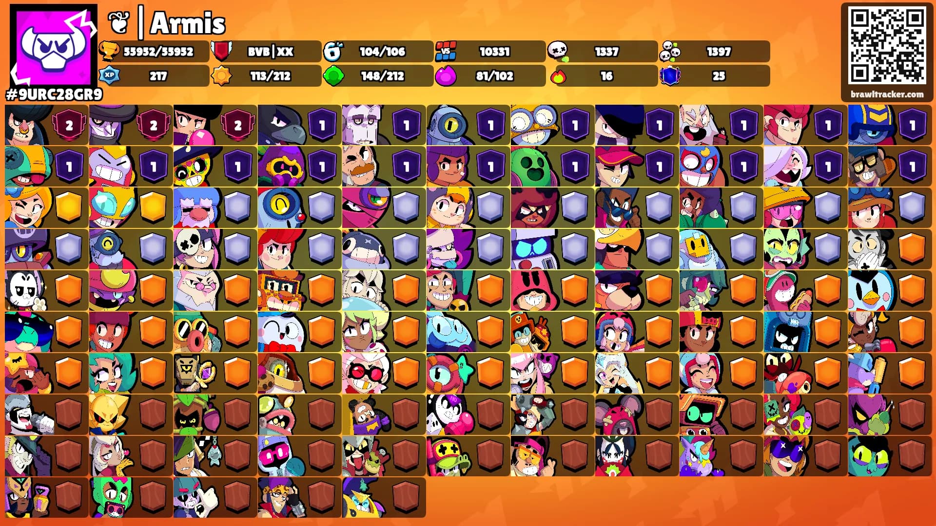 ❦|Armis's Ranks