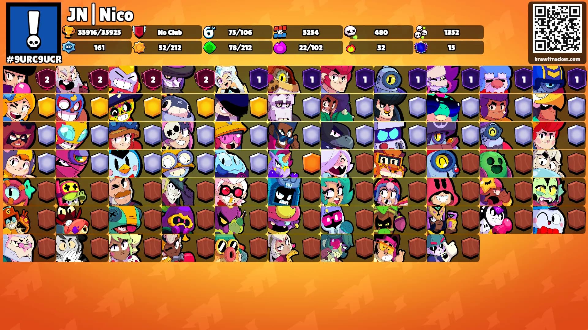 JN|Nico's Ranks