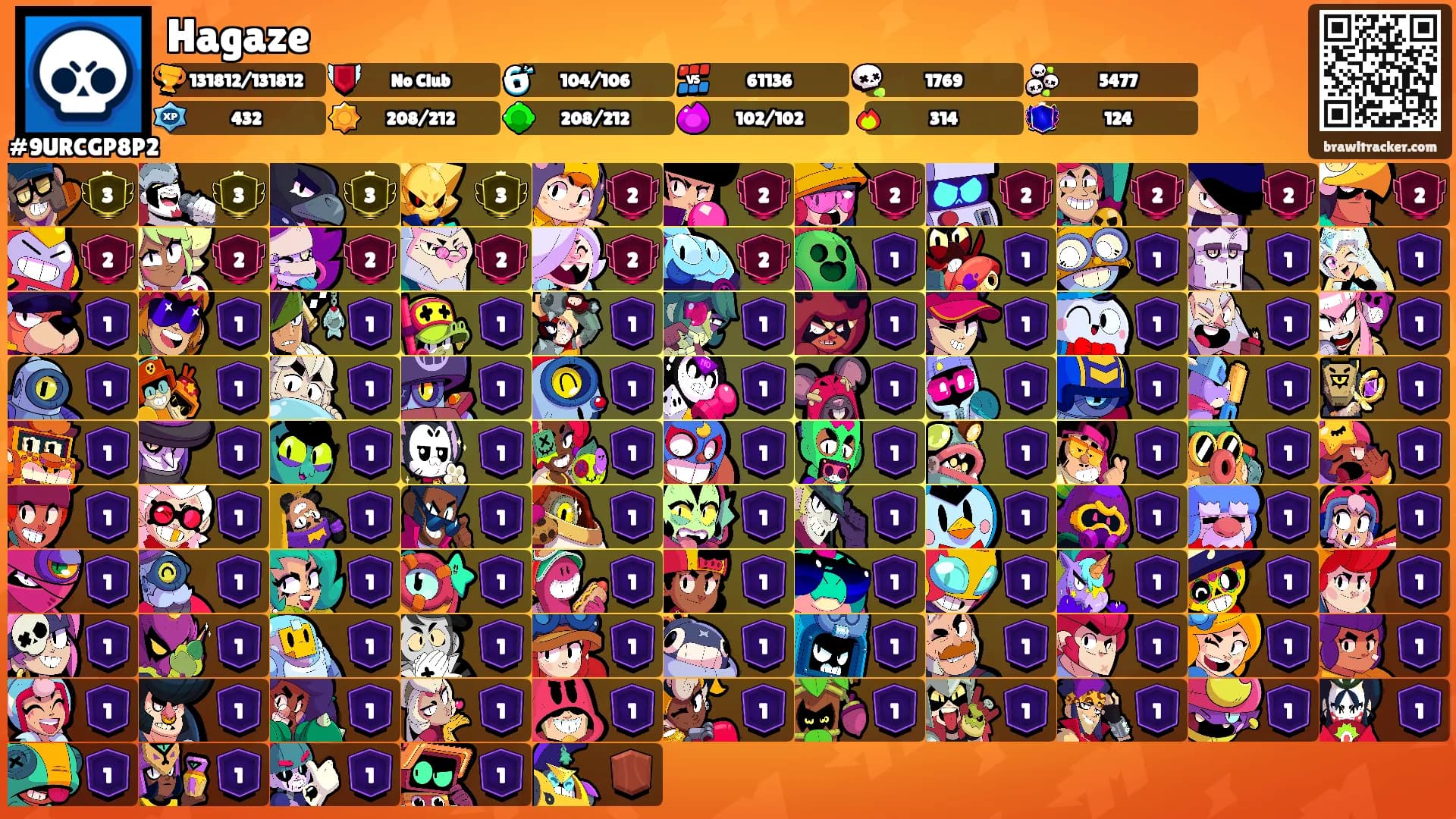 Hagaze ⛇'s Ranks