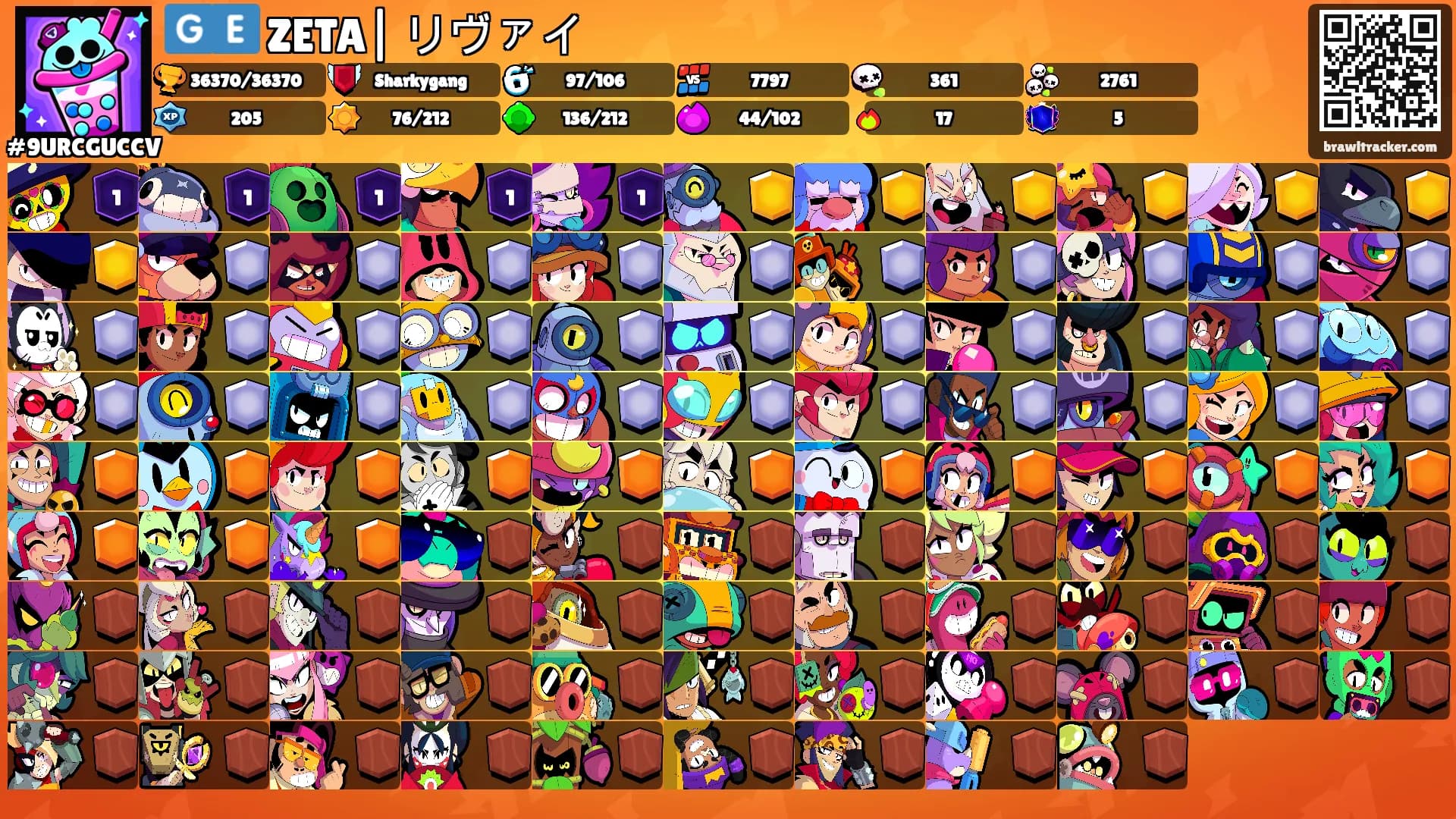 🇬🇪 ZETA| リヴァイ's Ranks