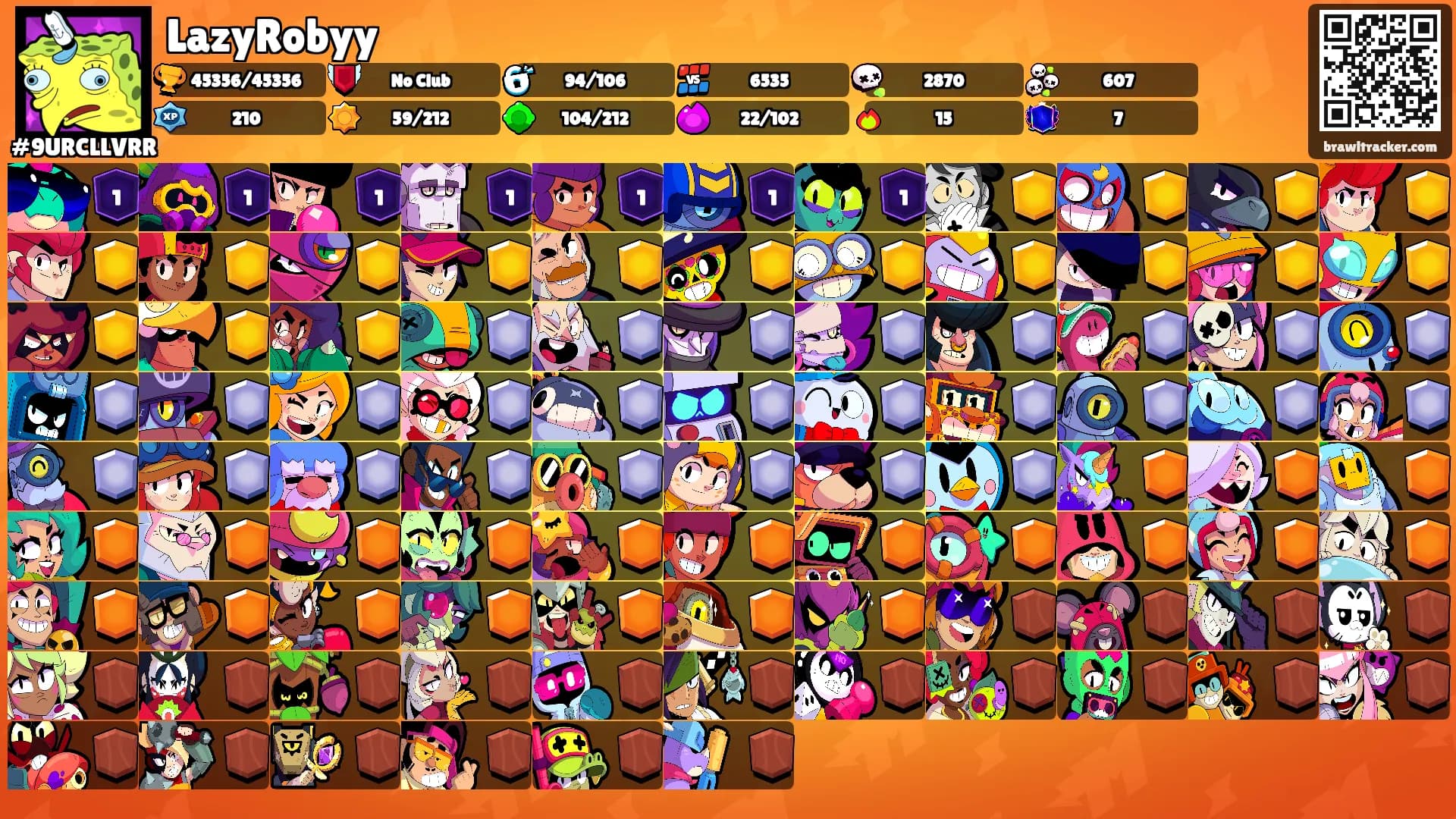 LazyRobyy's Ranks