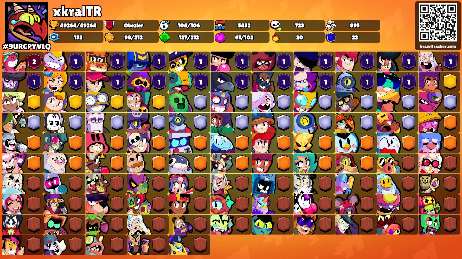 xkralTR's Ranks