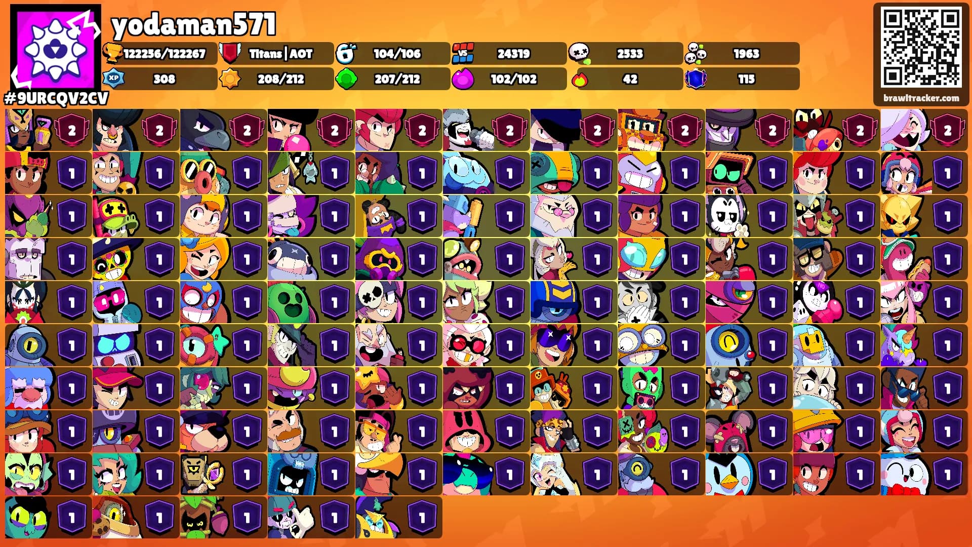 yodaman571's Ranks