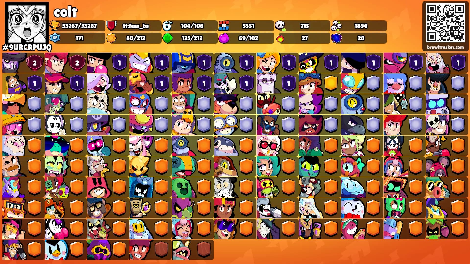 colt's Ranks