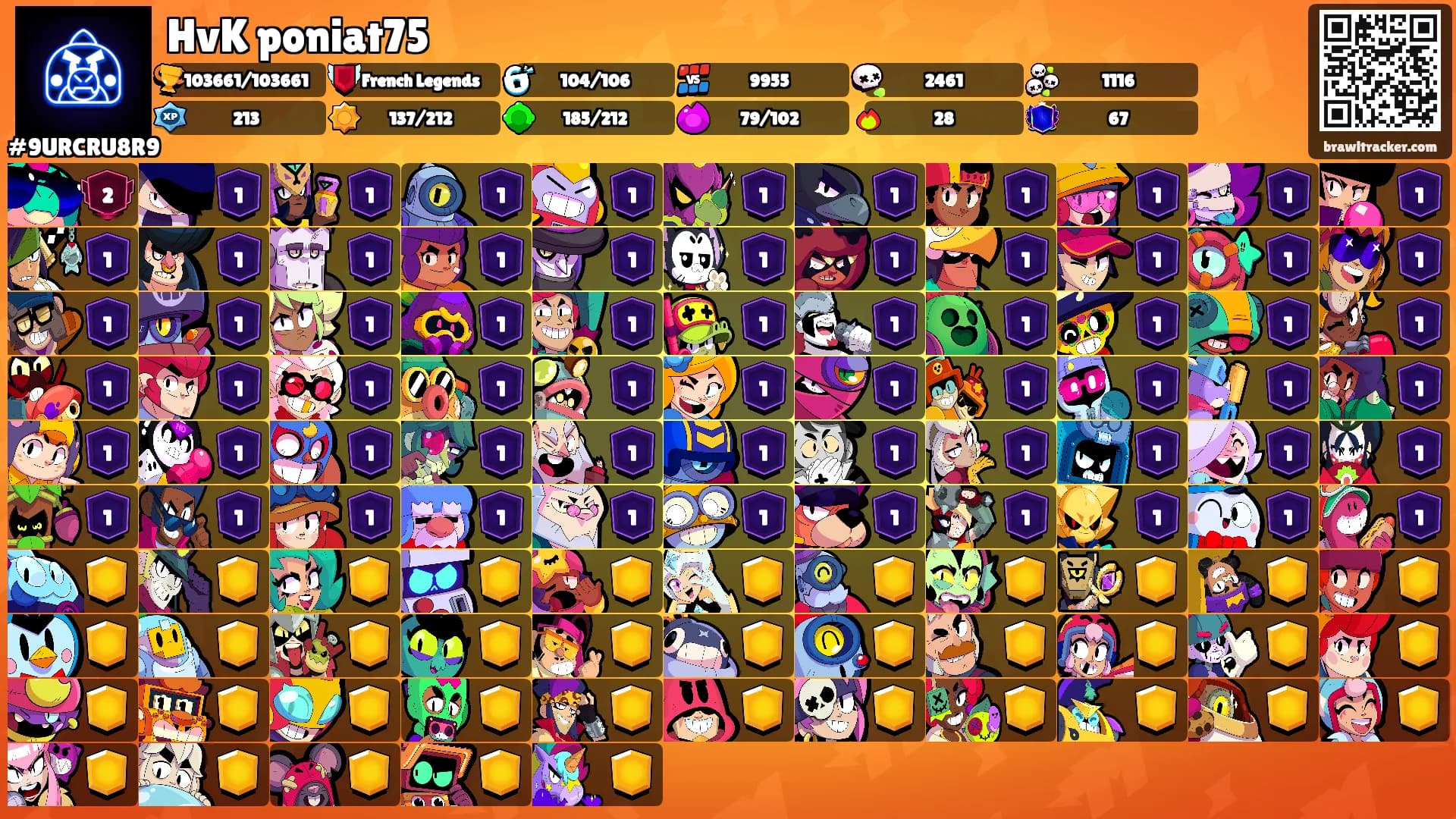 HvK poniat75's Ranks