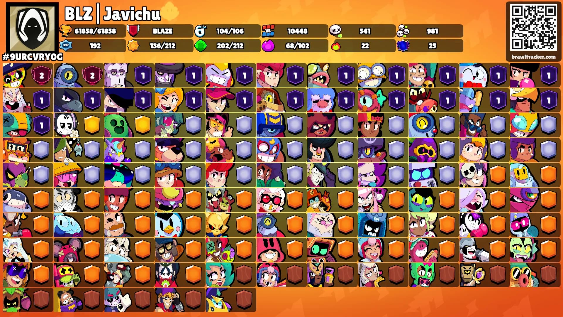 BLZ|Javichu🔱's Ranks