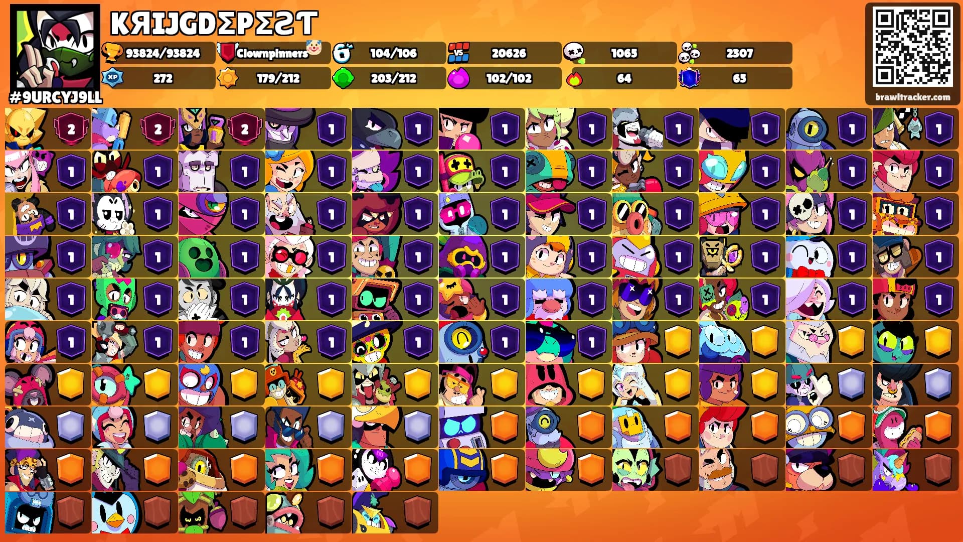 KЯIJGDΣPΣƧƬ's Ranks
