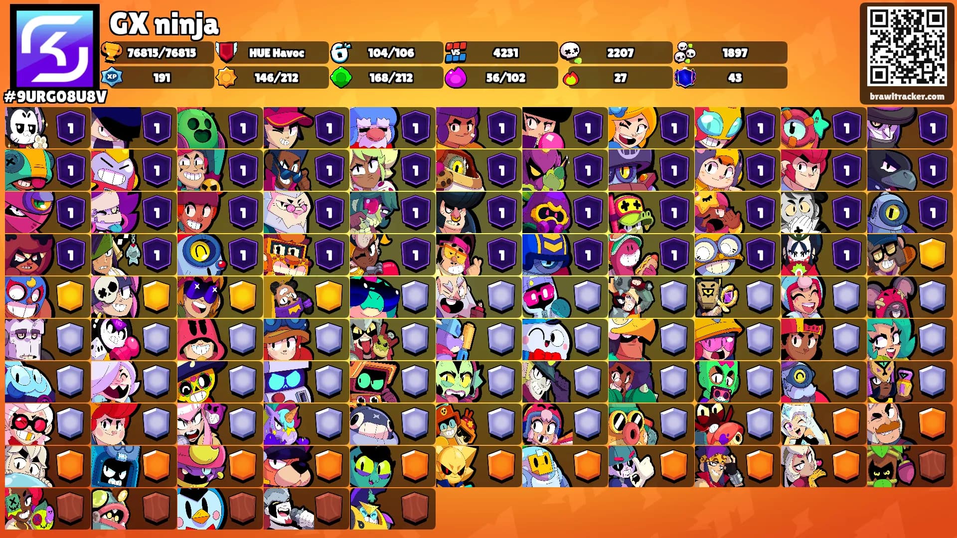GX ninja's Ranks