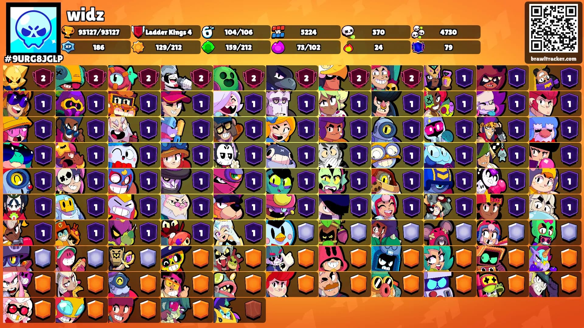 widz's Ranks