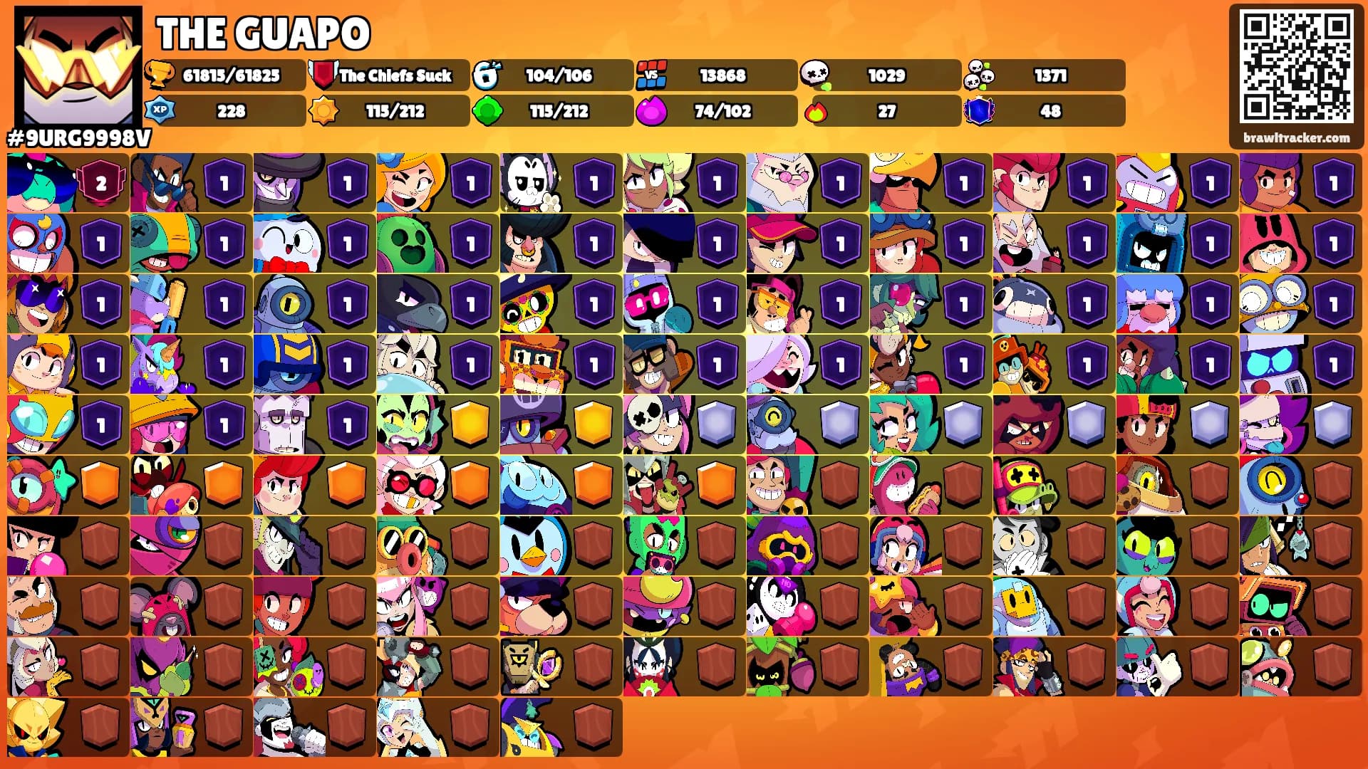 THE GUAPO's Ranks
