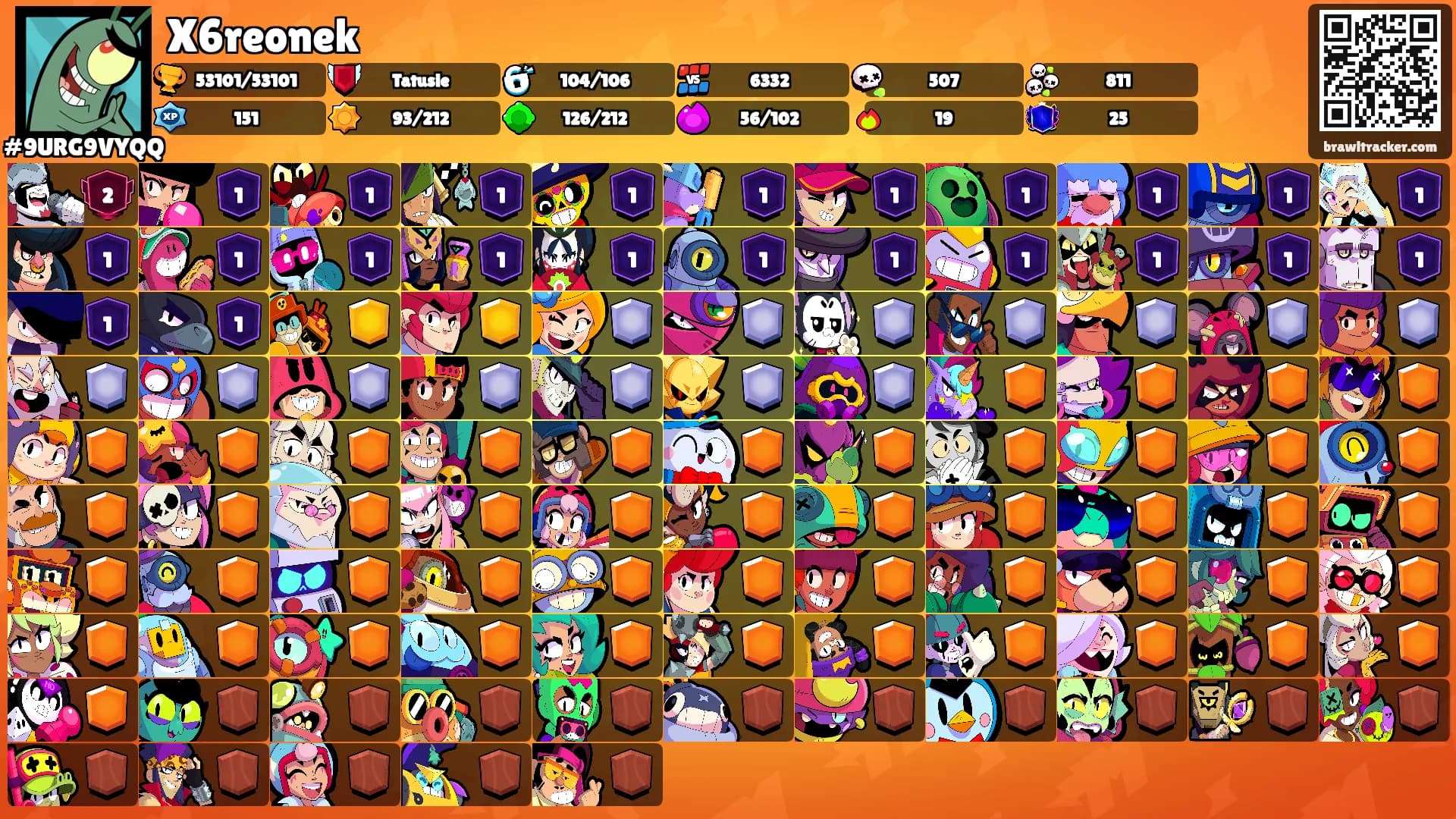 X6reonek's Ranks