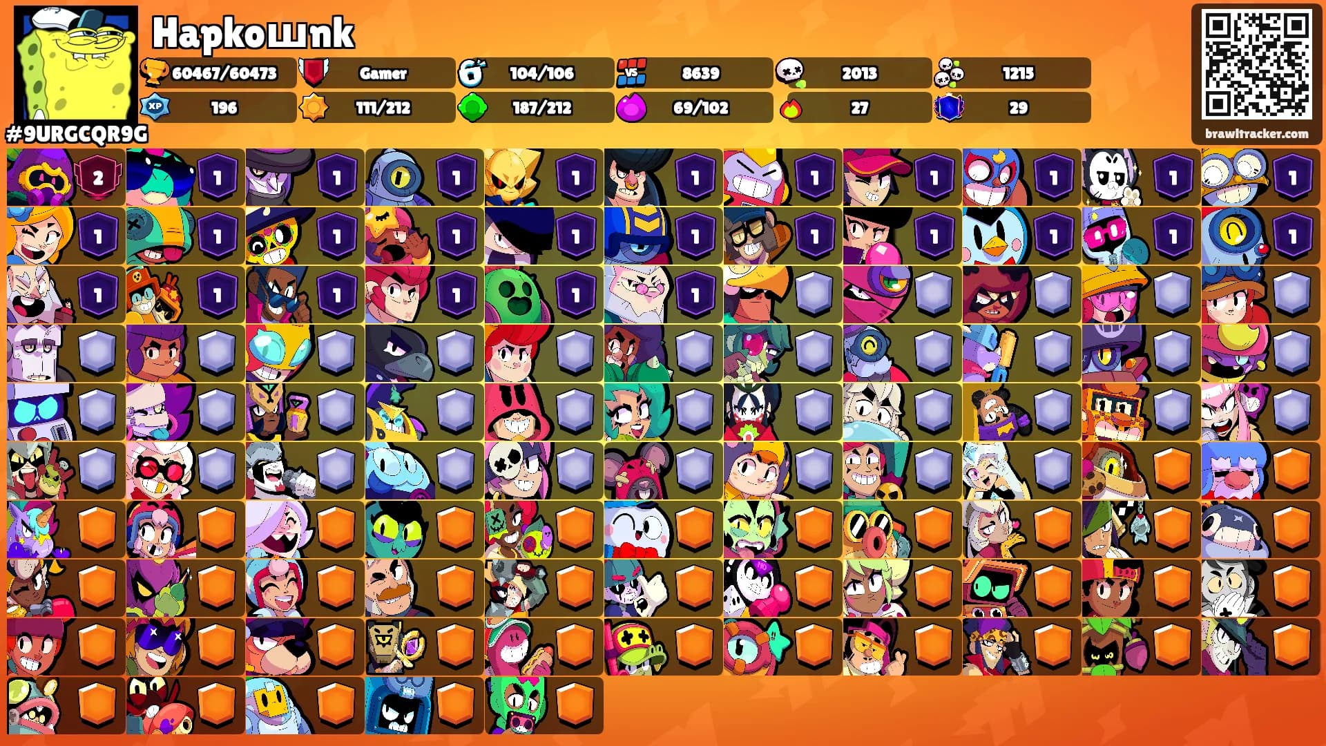 Hapkoшnk's Ranks