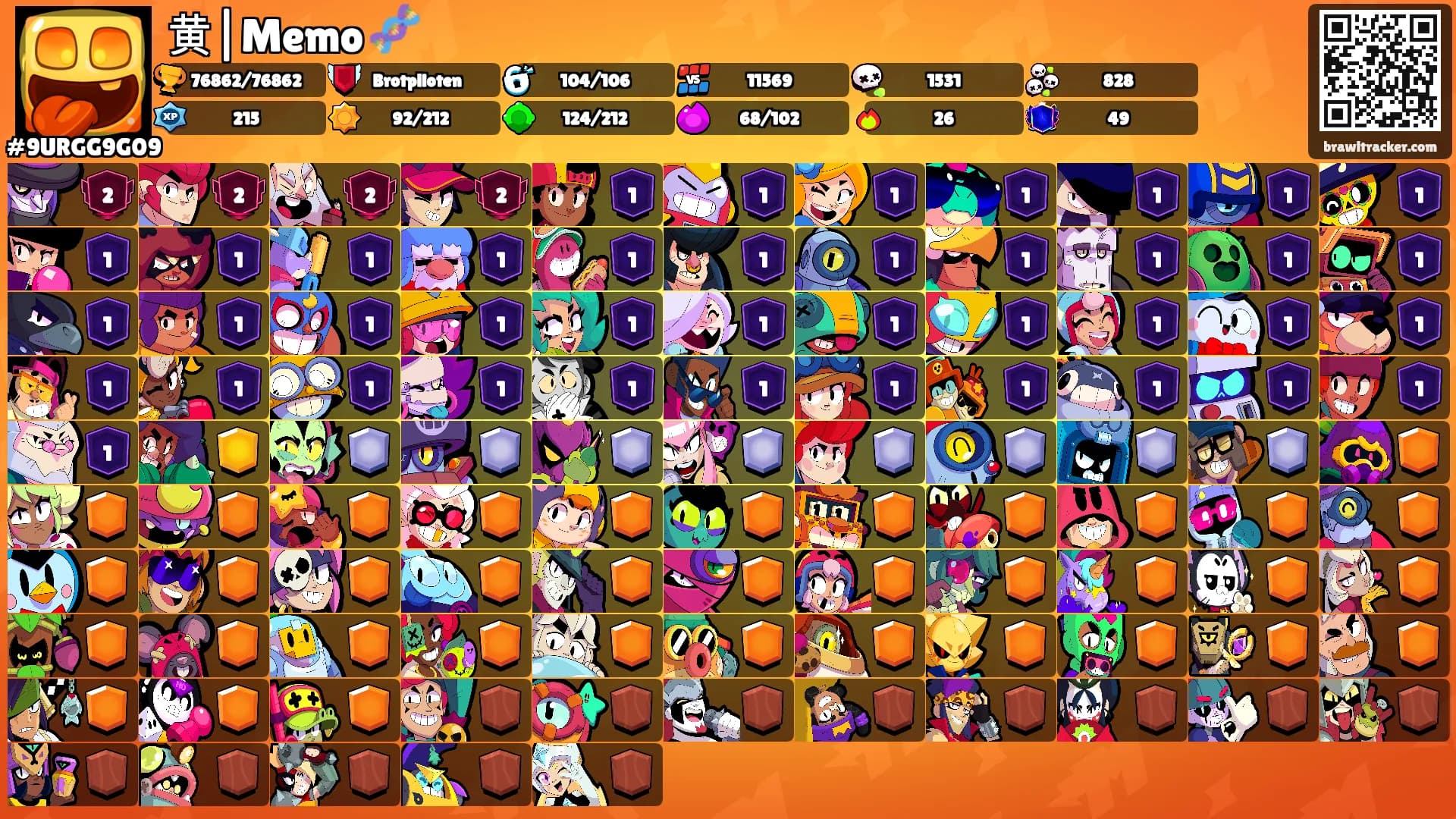 黄|Memo 🧬's Ranks