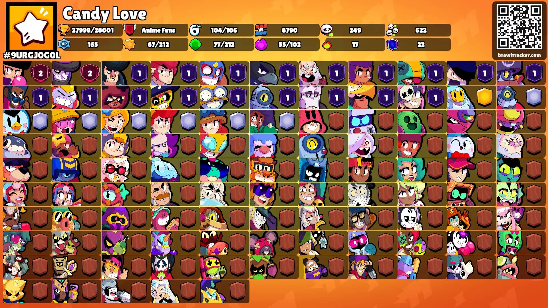 Candy Love's Ranks