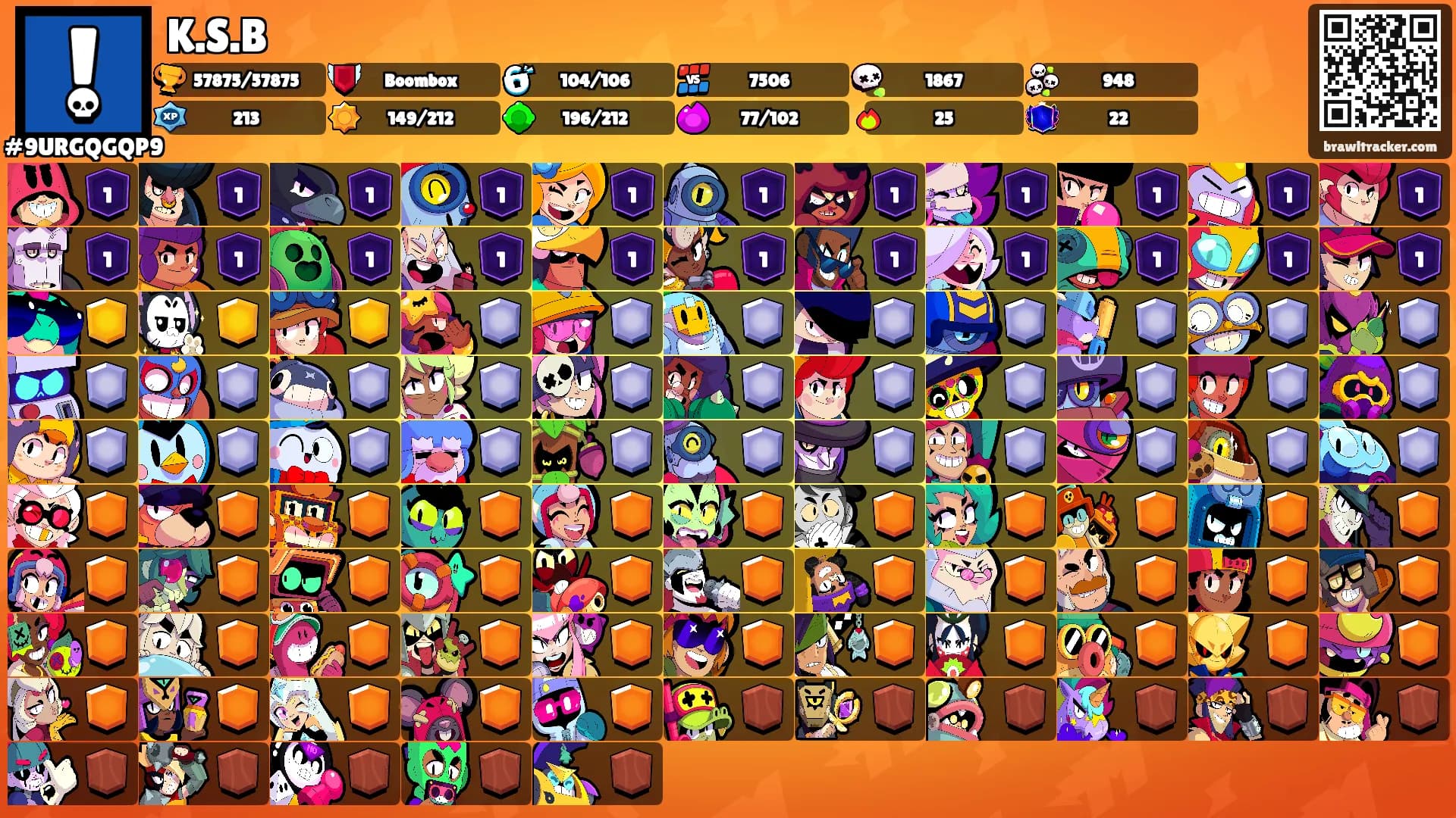 K.S.B's Ranks