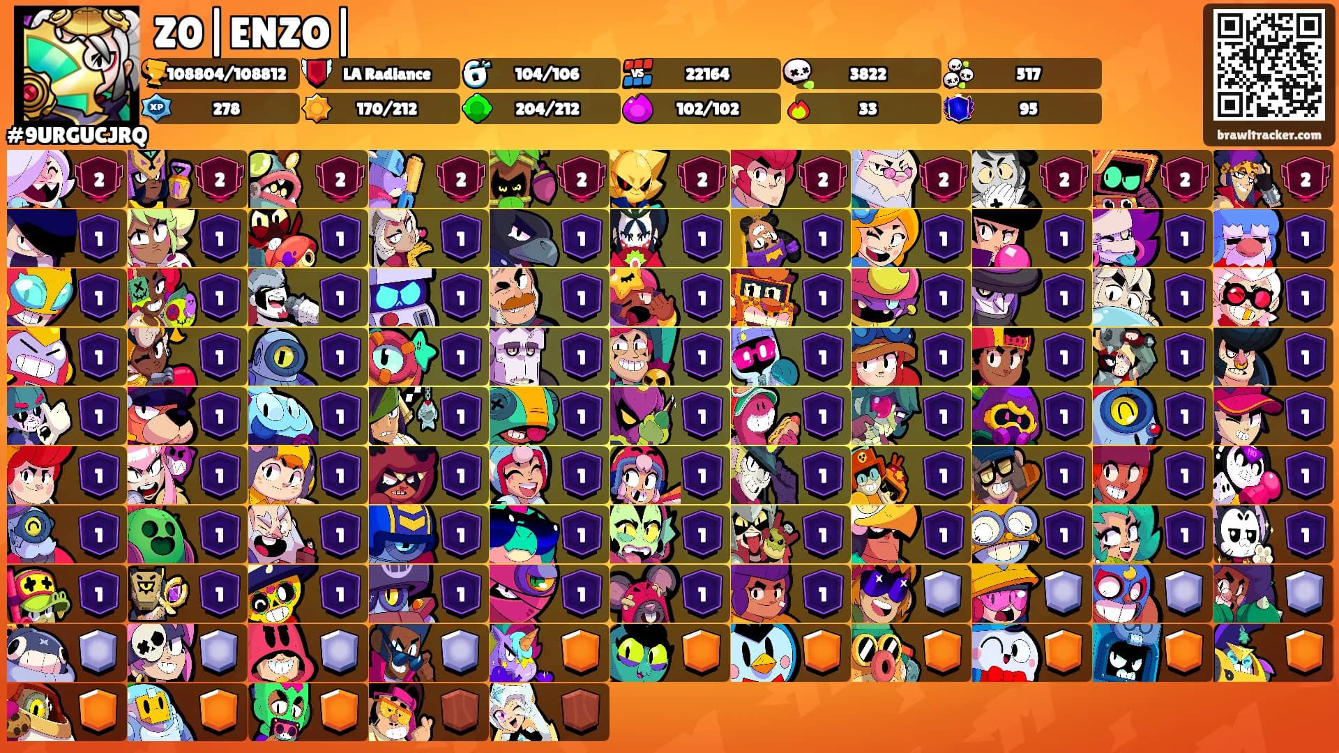 Z0|ENZO|'s Ranks