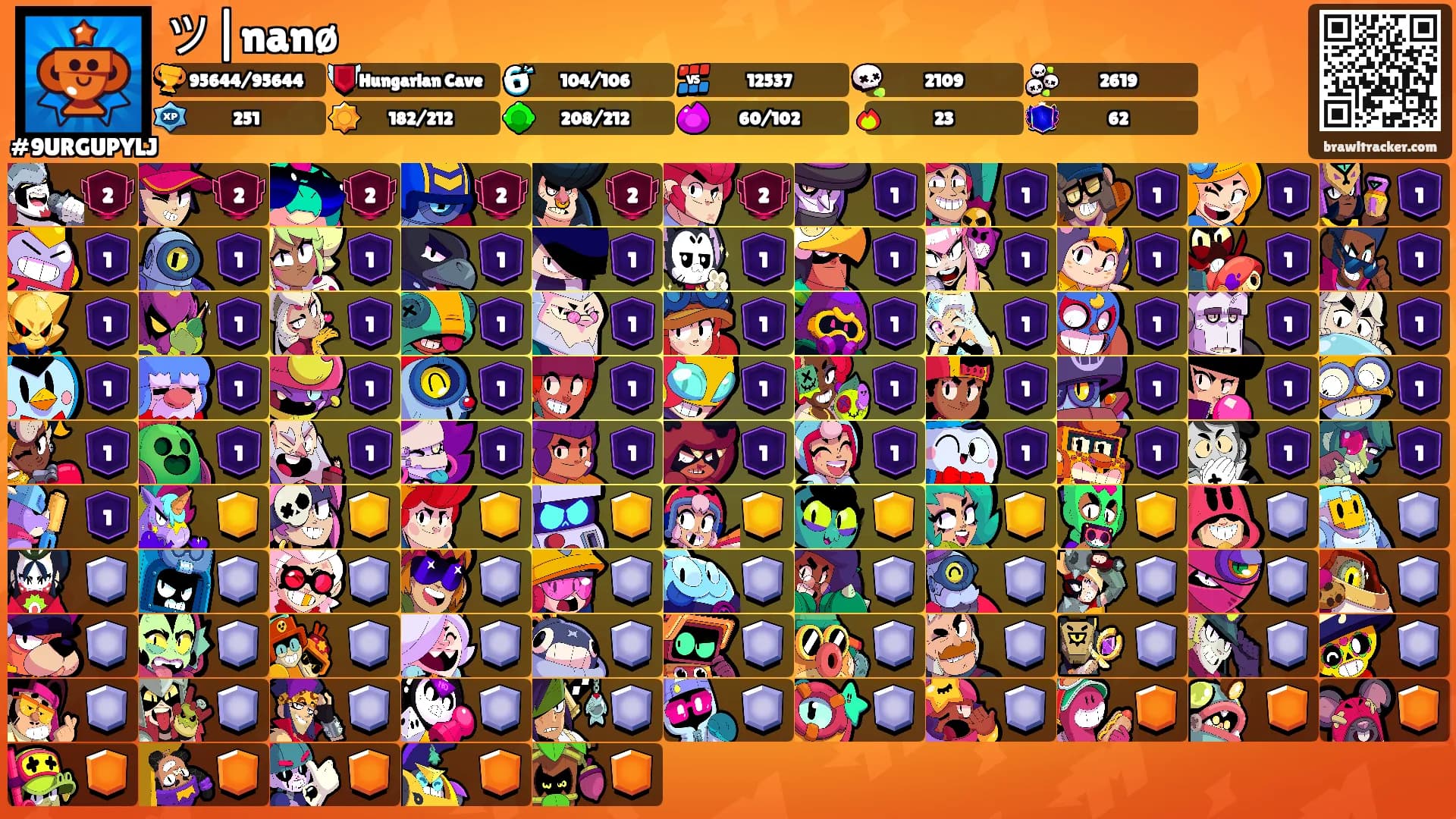 ツ|nanø's Ranks