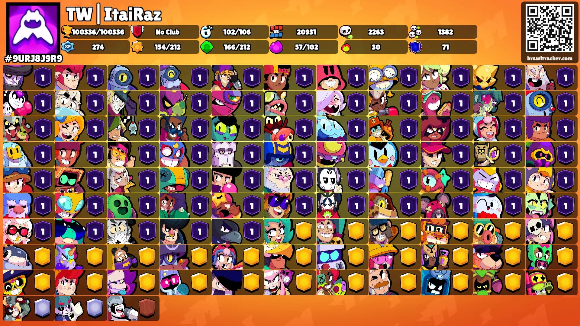 TW|ItaiRaz's Ranks