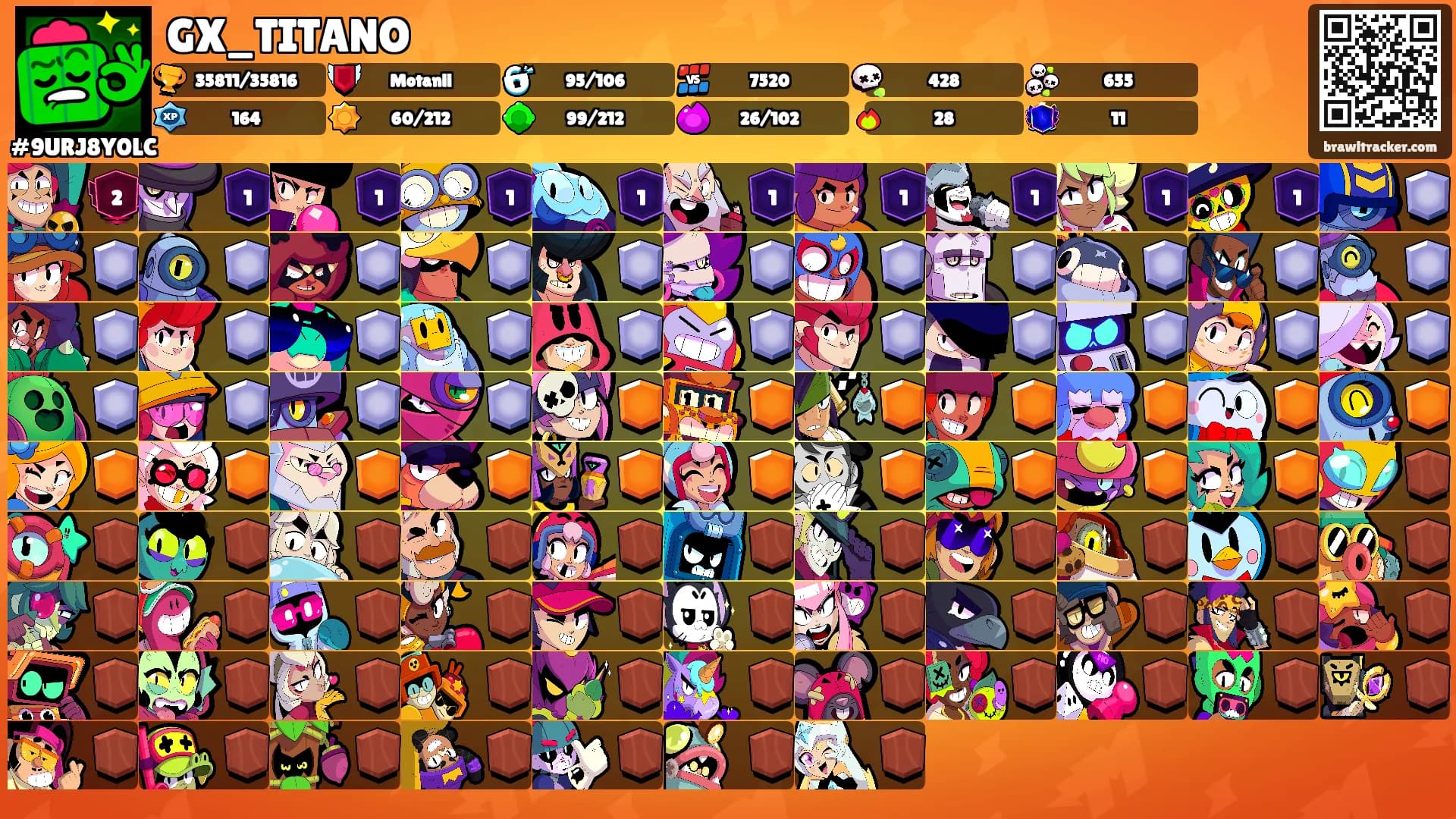GX_TITANO's Ranks