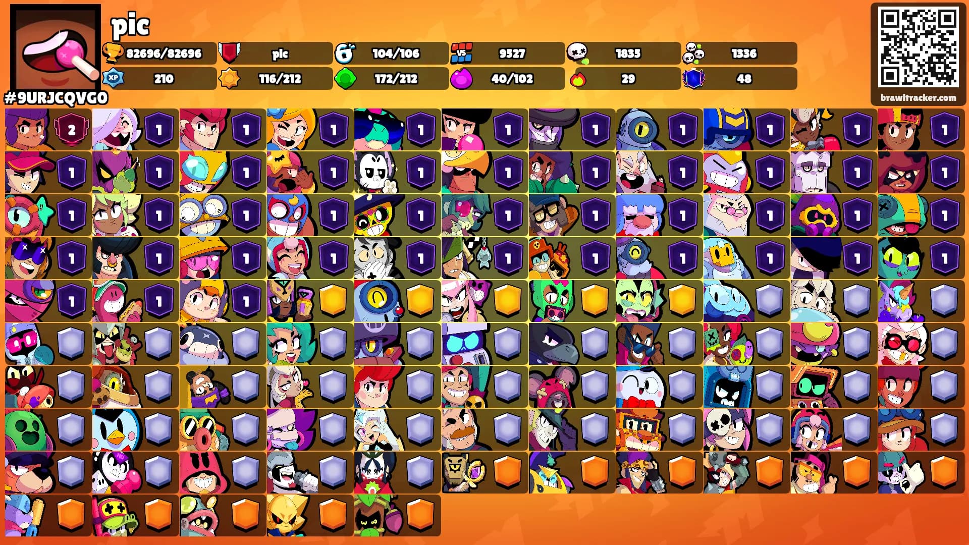 pic's Ranks