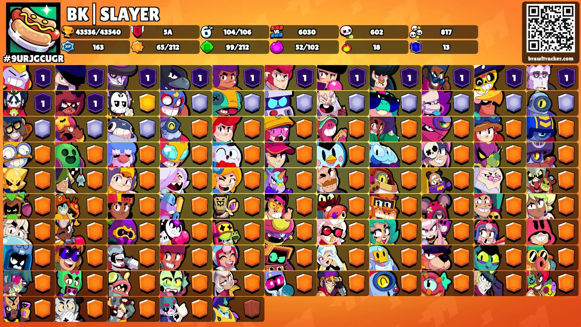 BK|SLAYER's Ranks