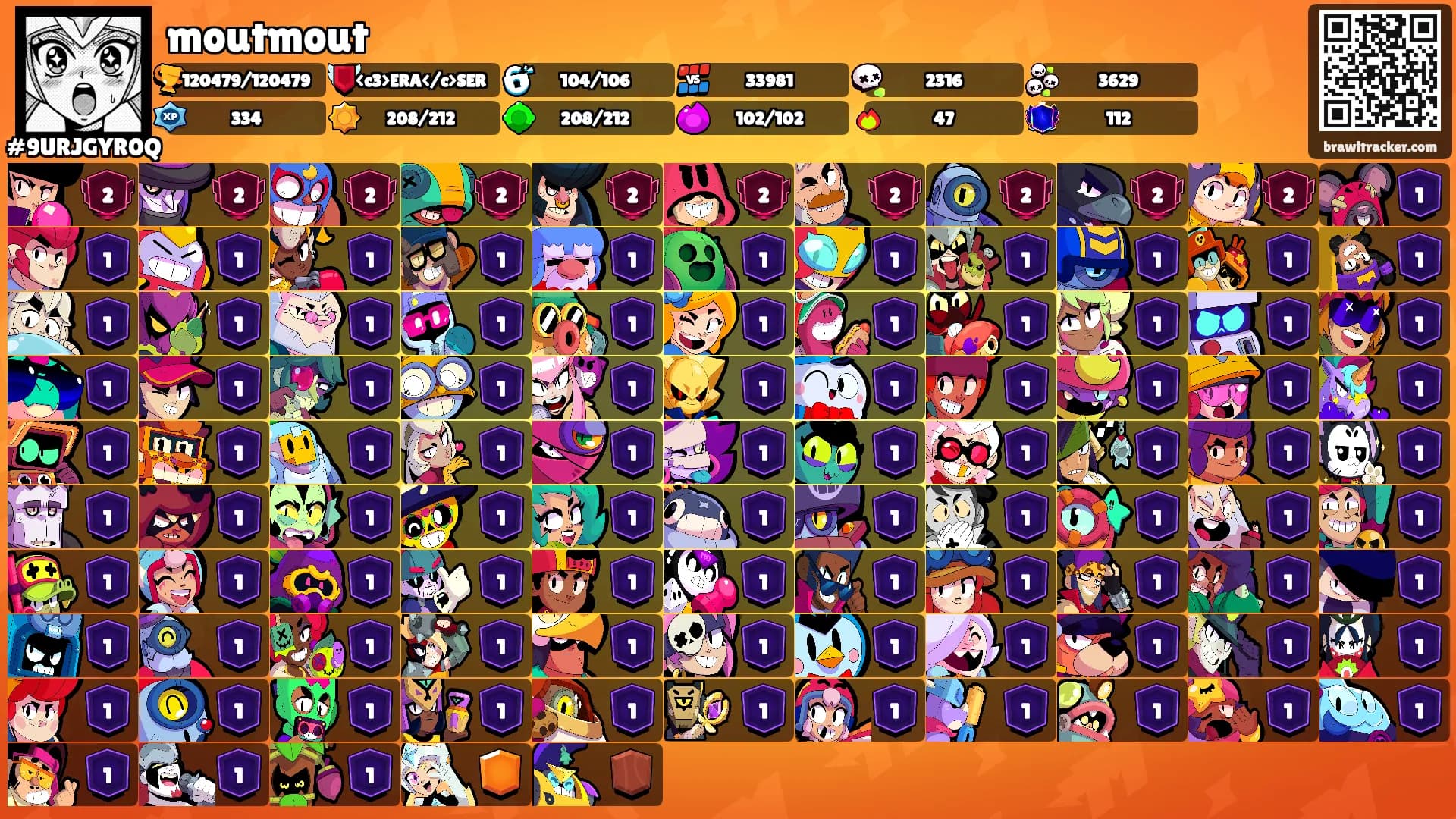 moutmout's Ranks