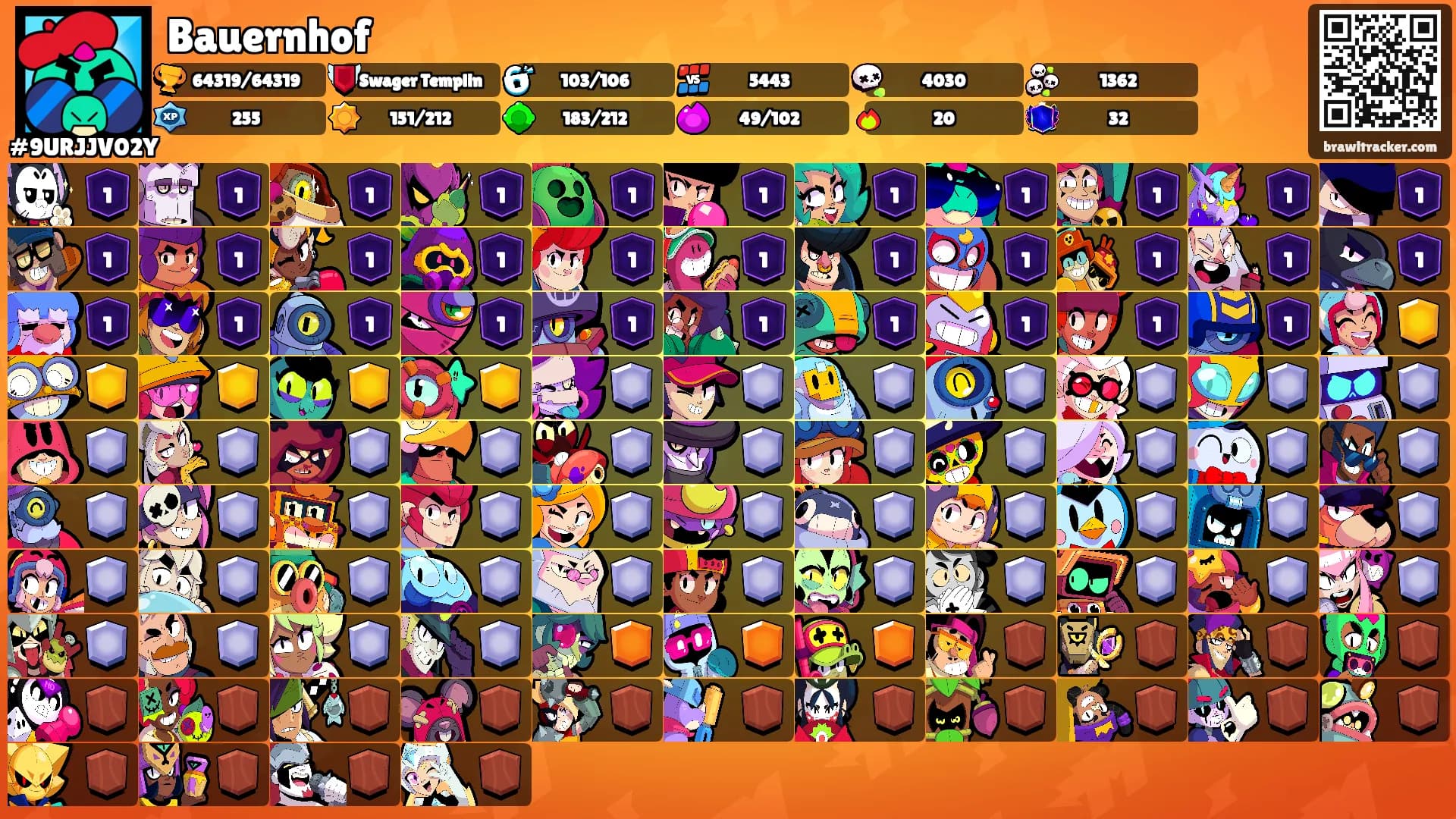Bauernhof's Ranks