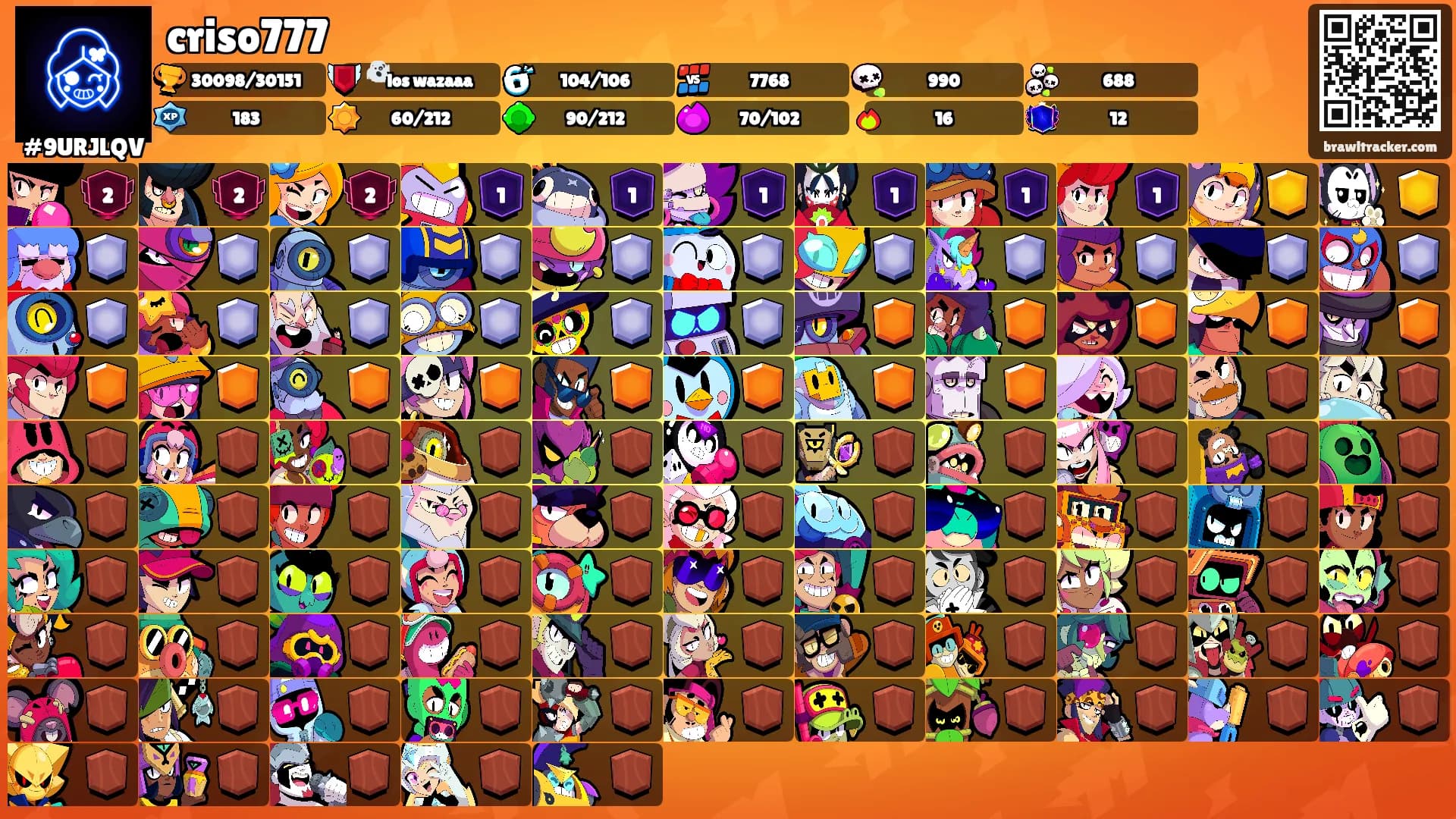 criso777's Ranks