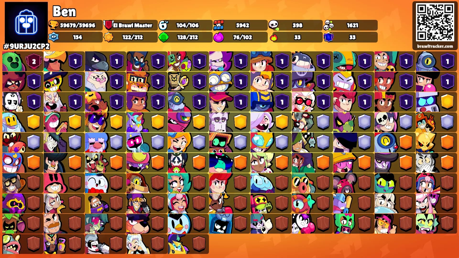 Ben's Ranks