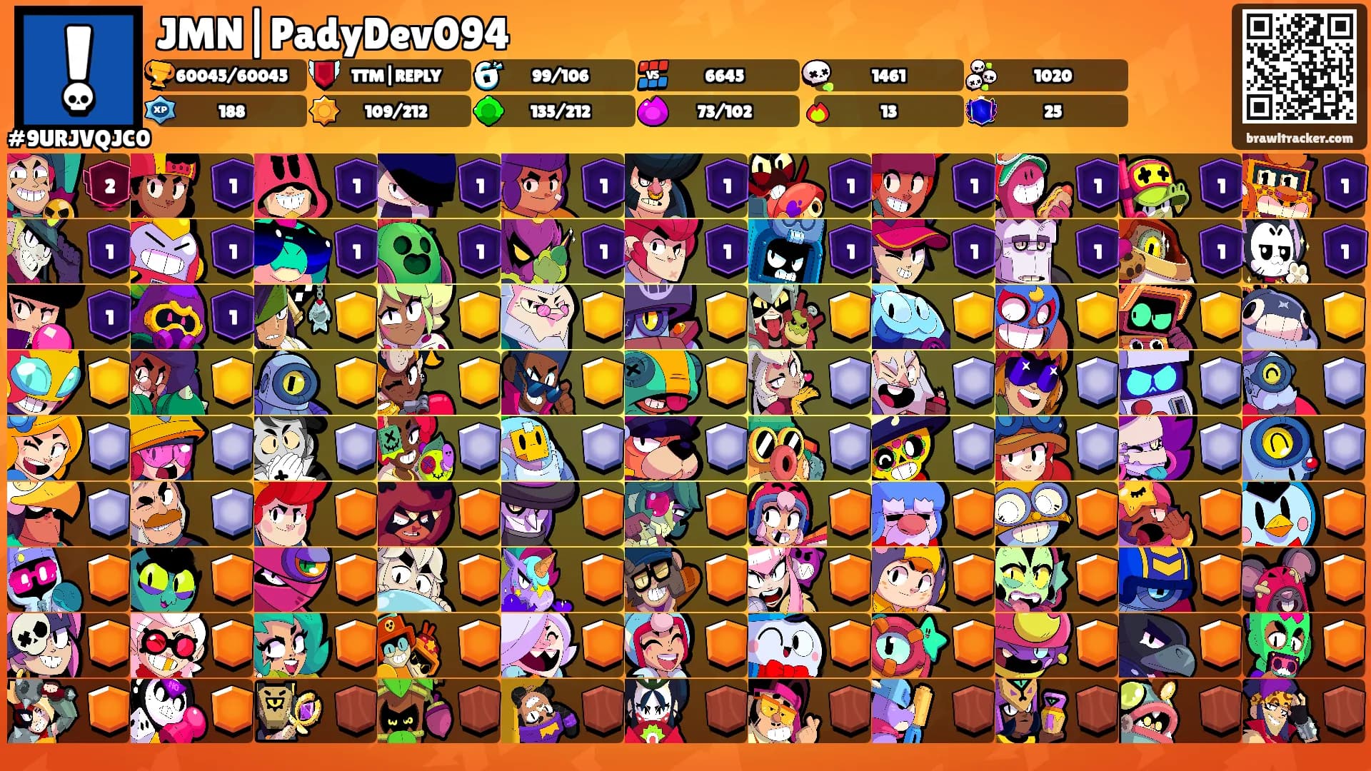 JMN|PadyDev094's Ranks