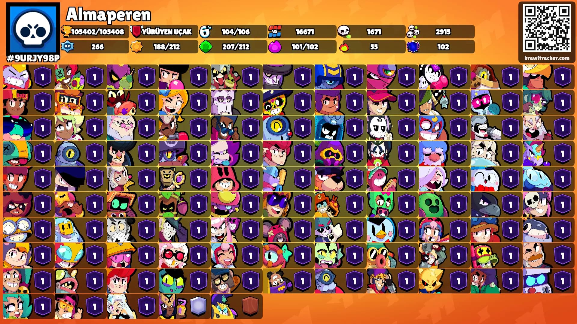 Almaperen's Ranks