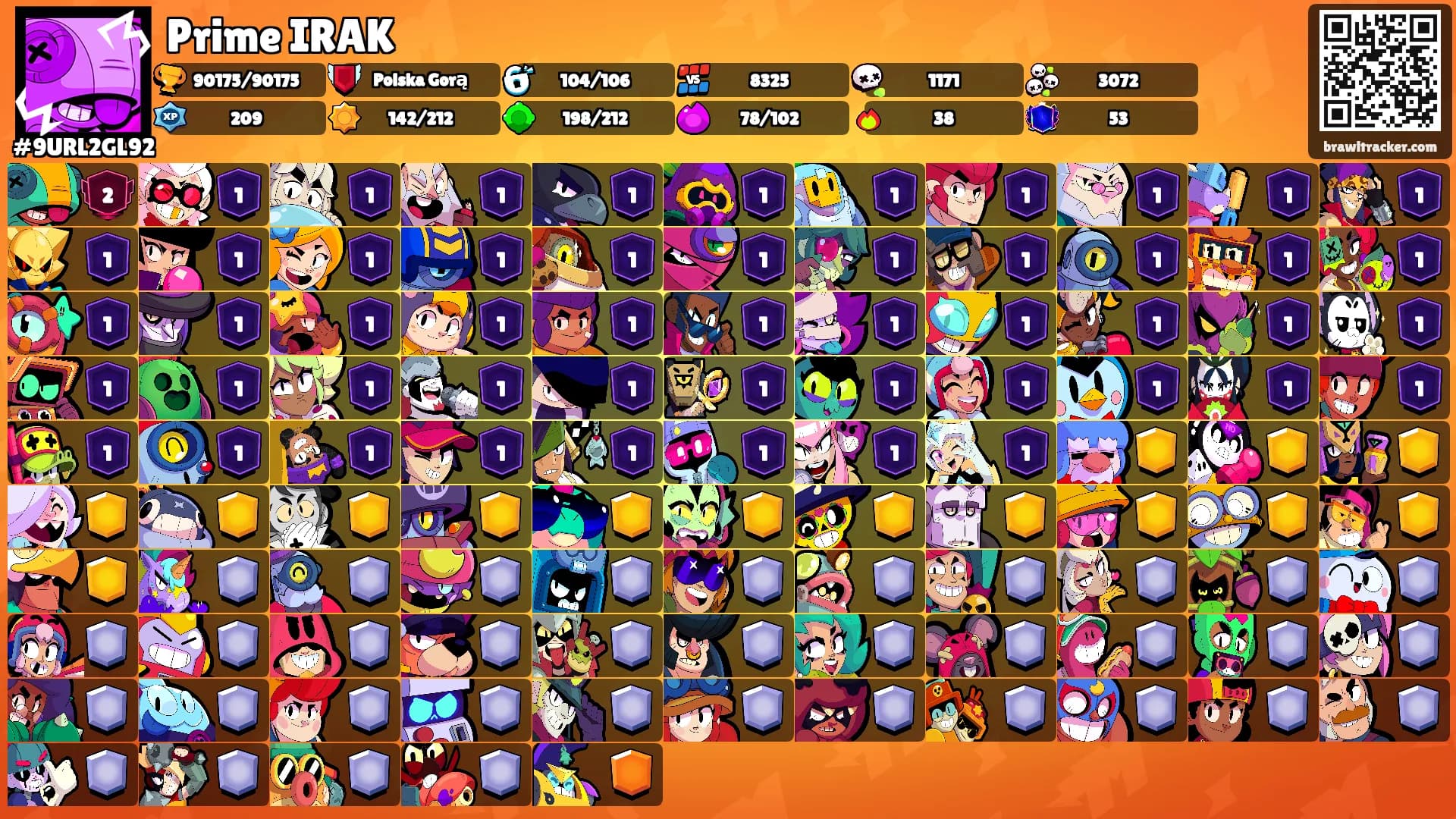 Prime IRAK's Ranks