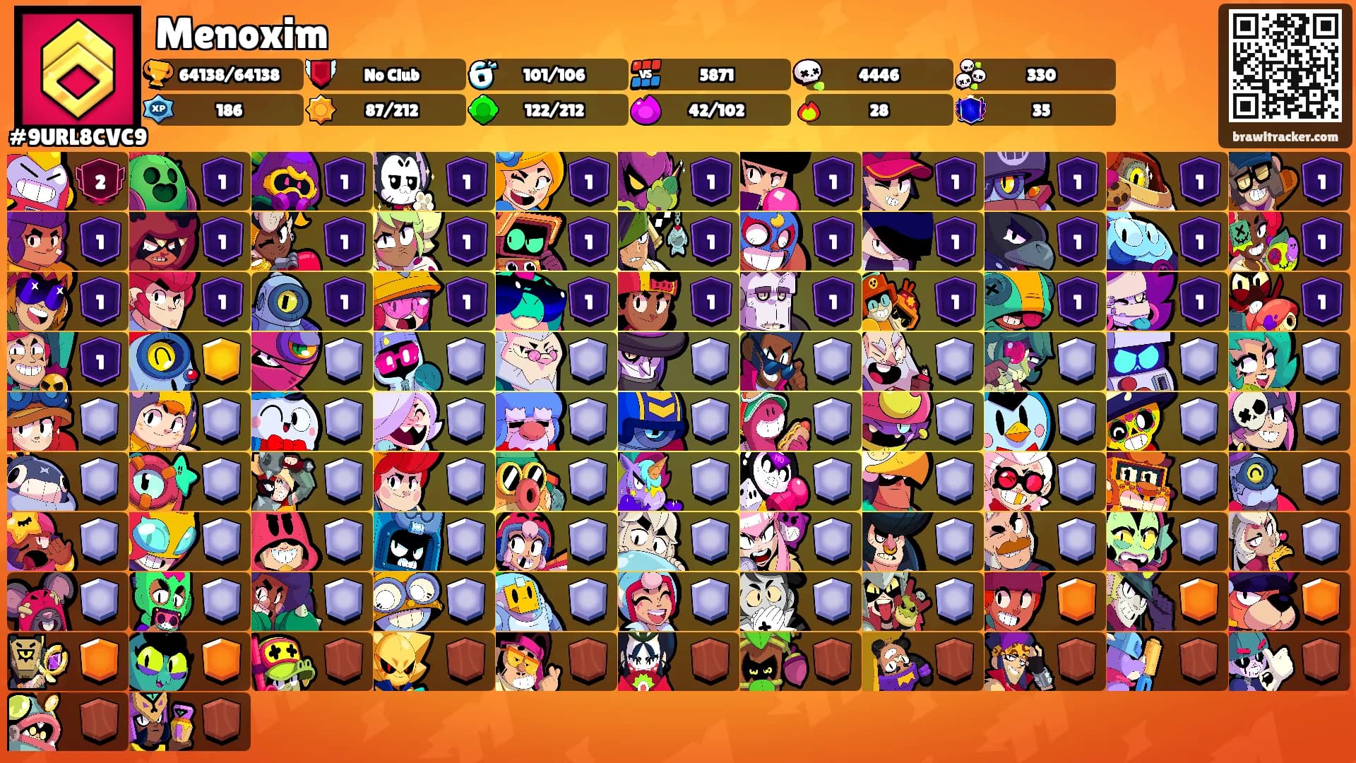 Menoxim's Ranks