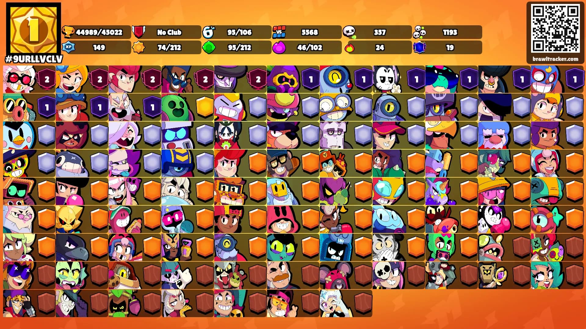 ⠀⠀'s Ranks
