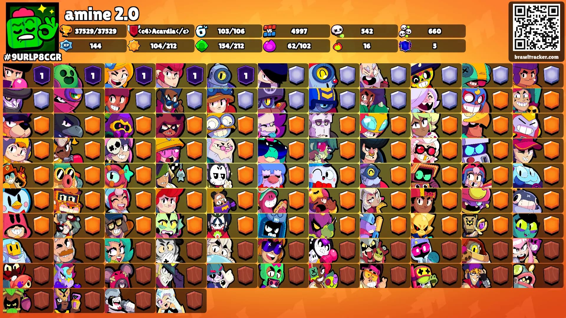 amine 2.0's Ranks