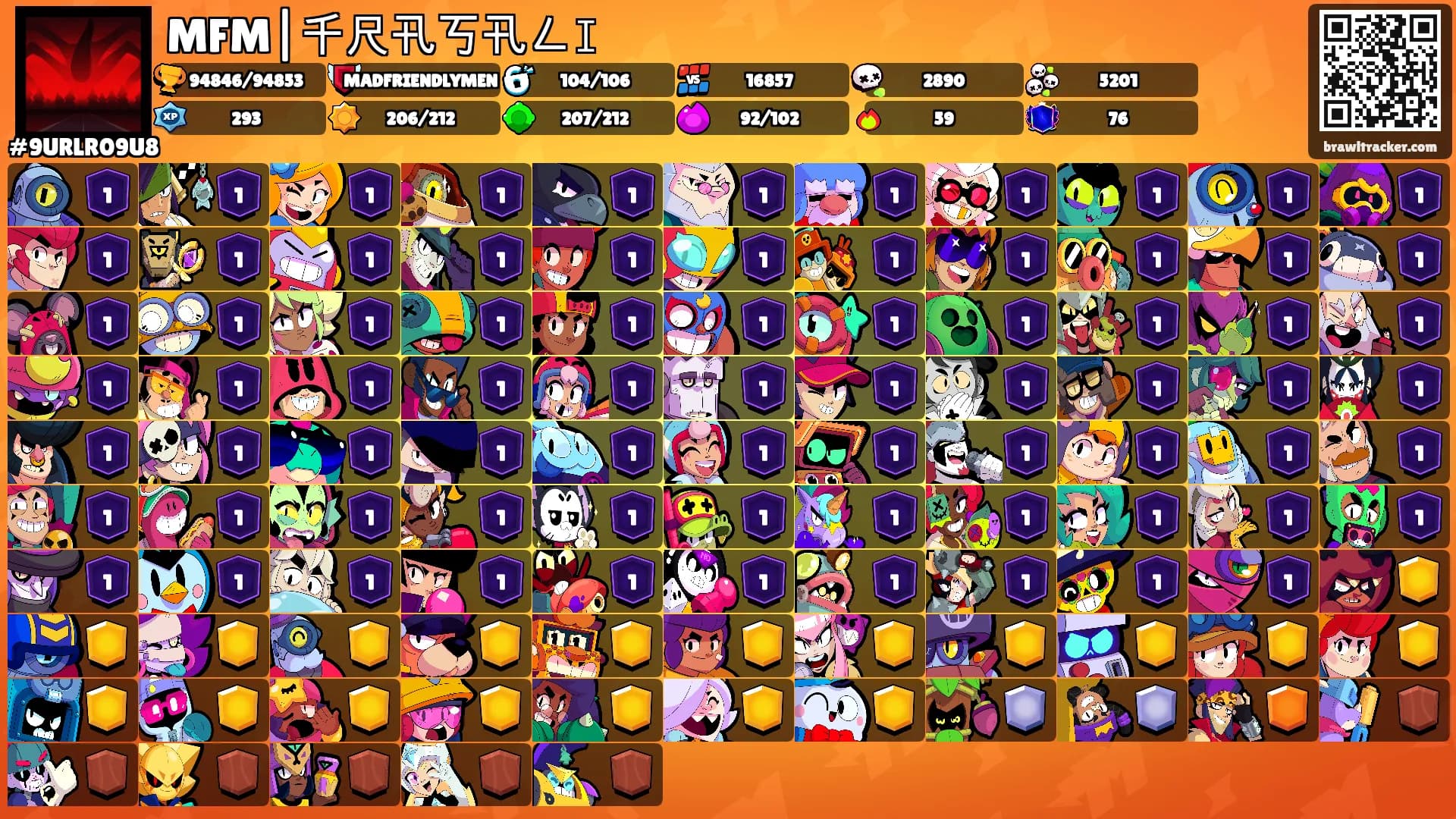 MFM|千尺卂丂卂ㄥ𝙸's Ranks
