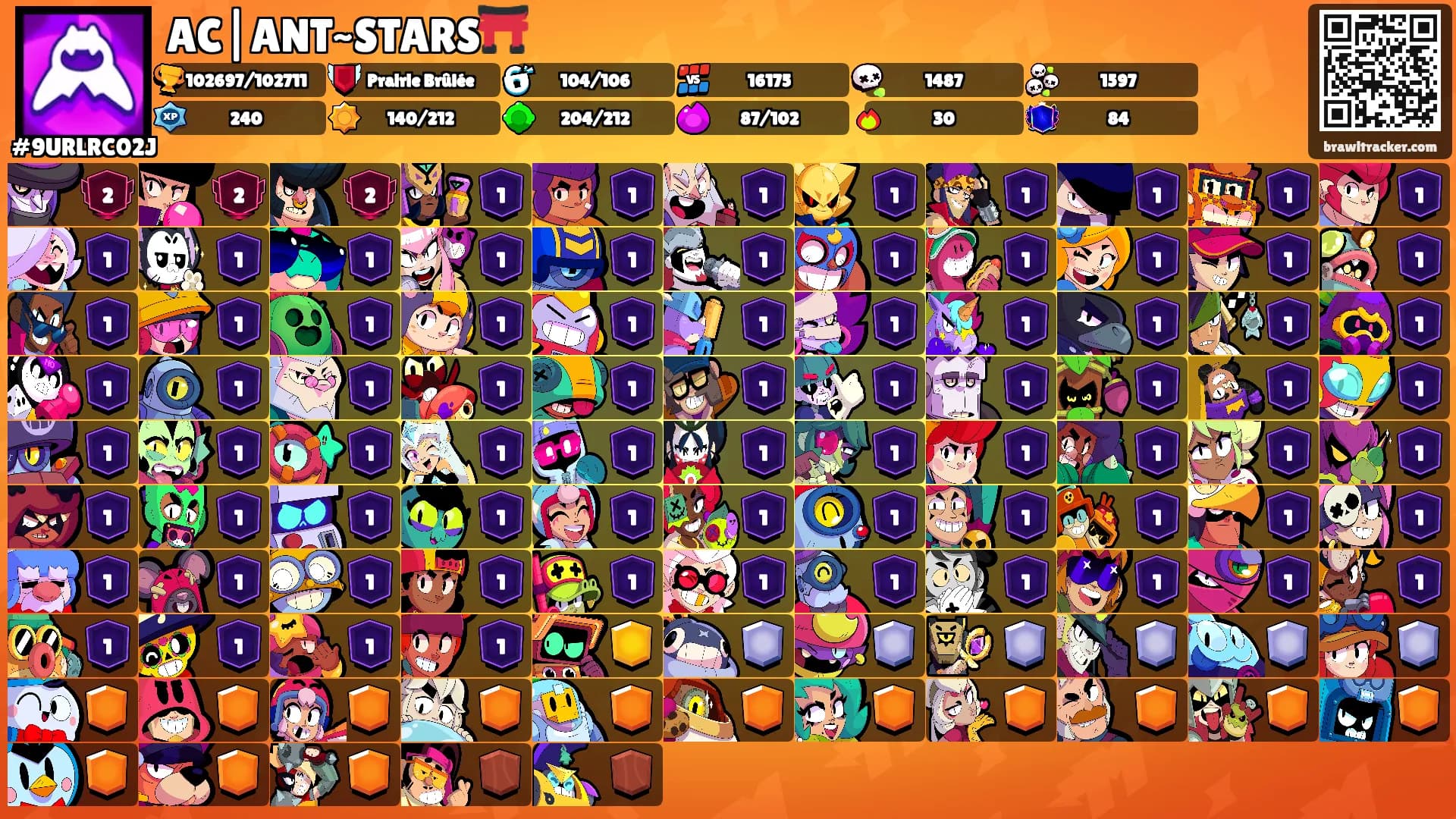 AC|ANT~STARS⛩️'s Ranks
