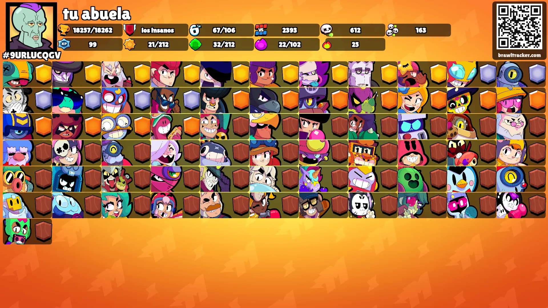 tu abuela's Ranks