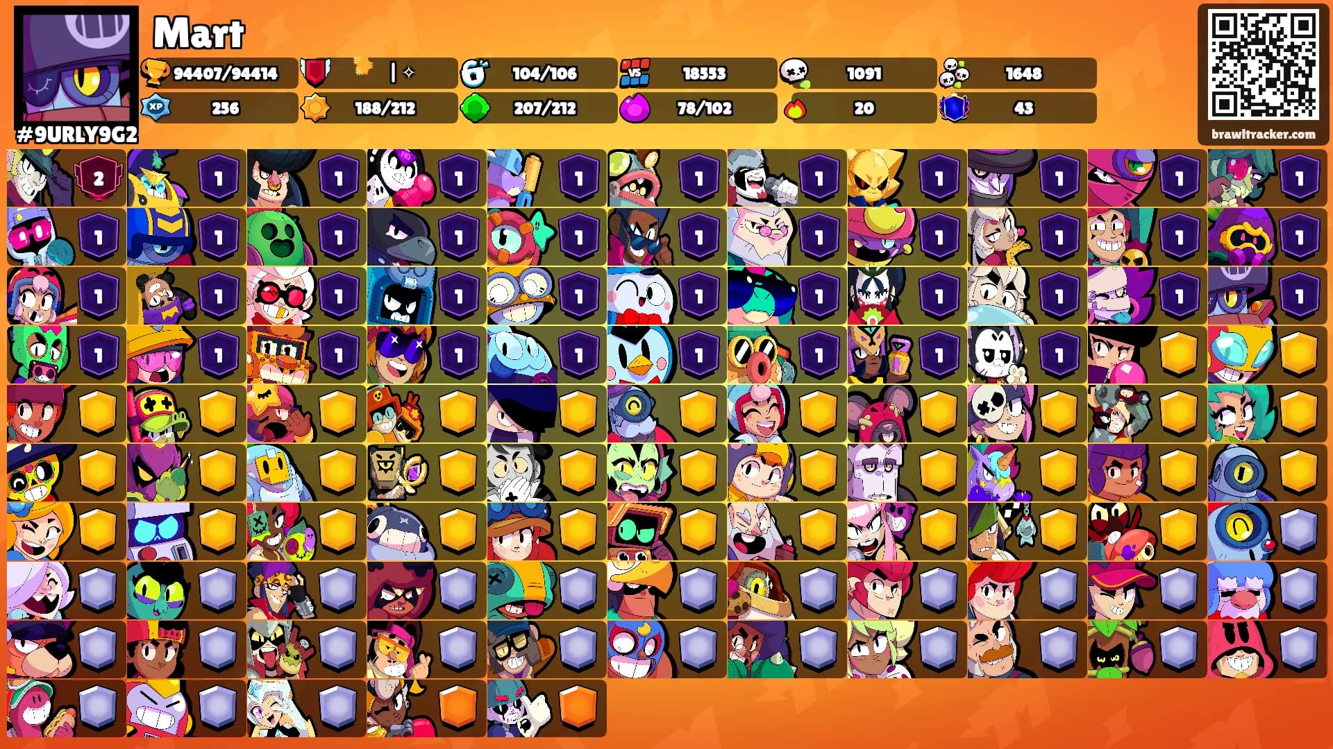Mart's Ranks