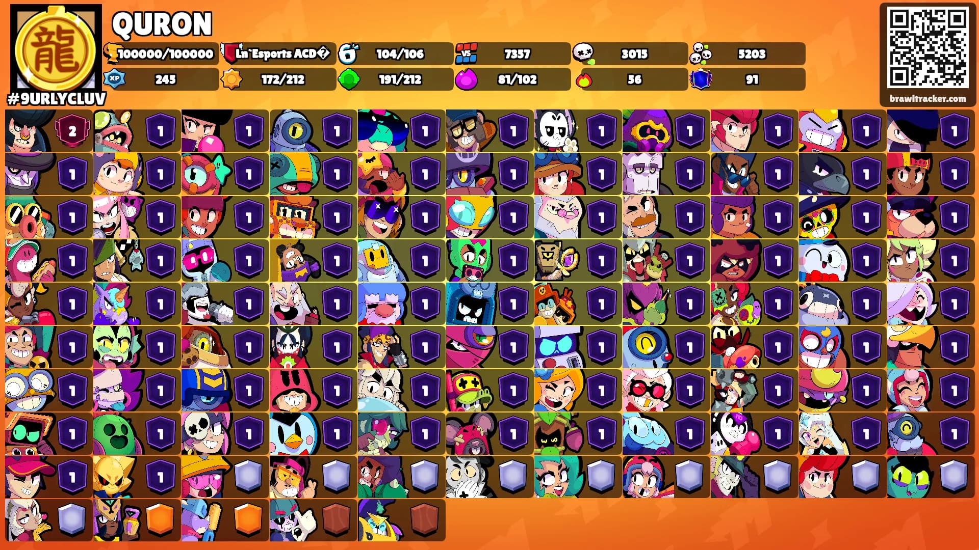 QURON's Ranks